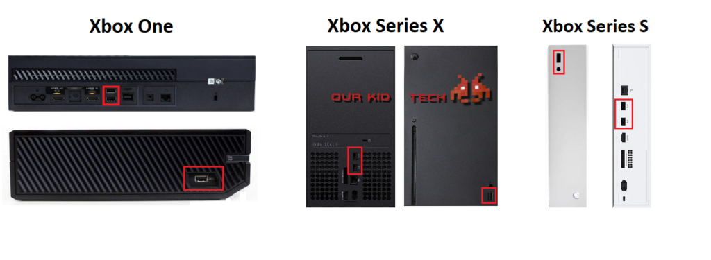 Xbox USB Ports